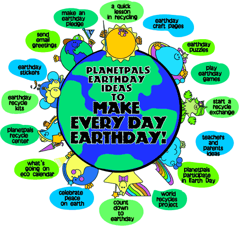 Make Every Day Earth Day Clipart