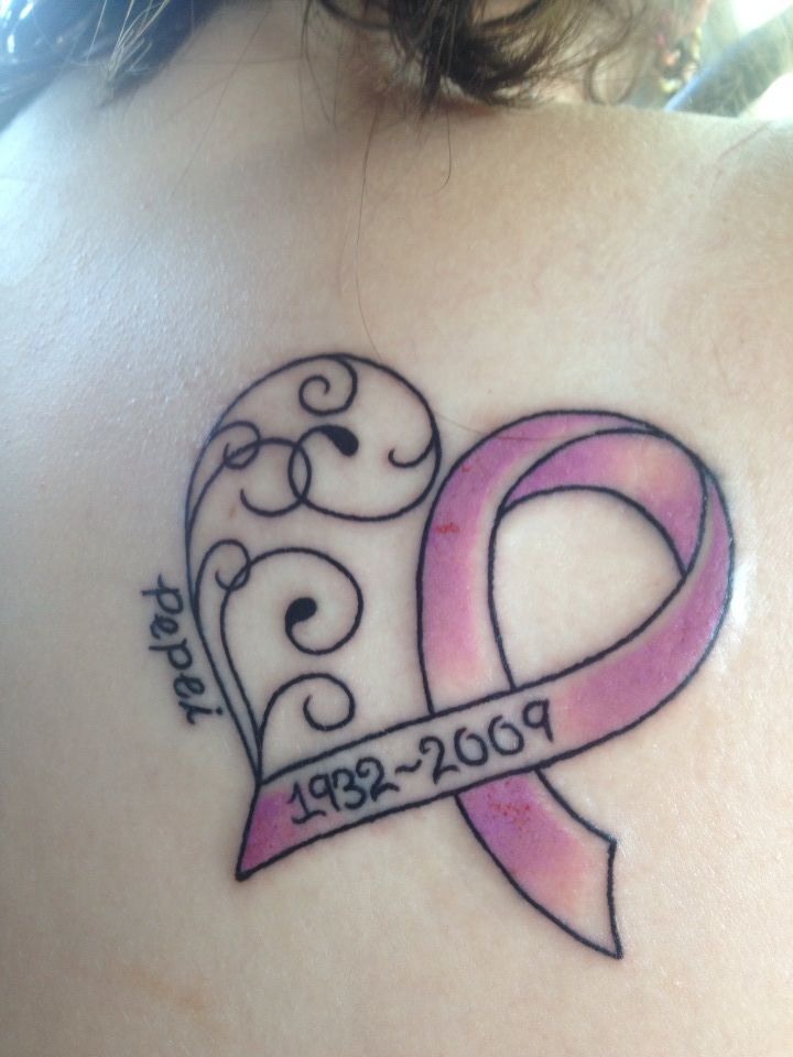 Memorial Ribbon Cancer Tattoo On Back Shoulder