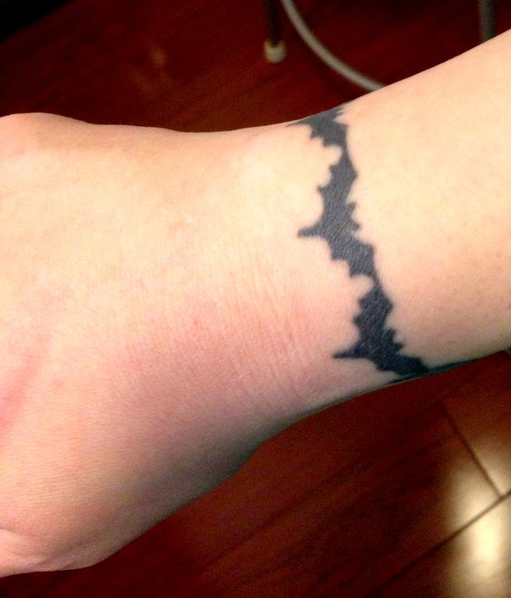 Black Bats Wristband Tattoo On Wrist