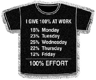 I Give 100 Percent At Work Funny Image