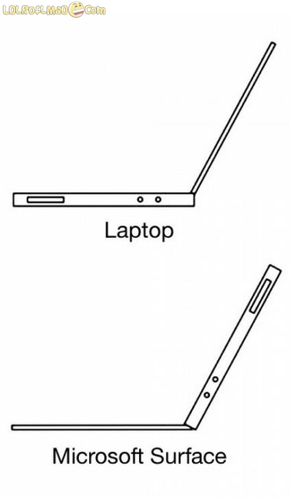 Microsoft Surface Funny Laptop Image