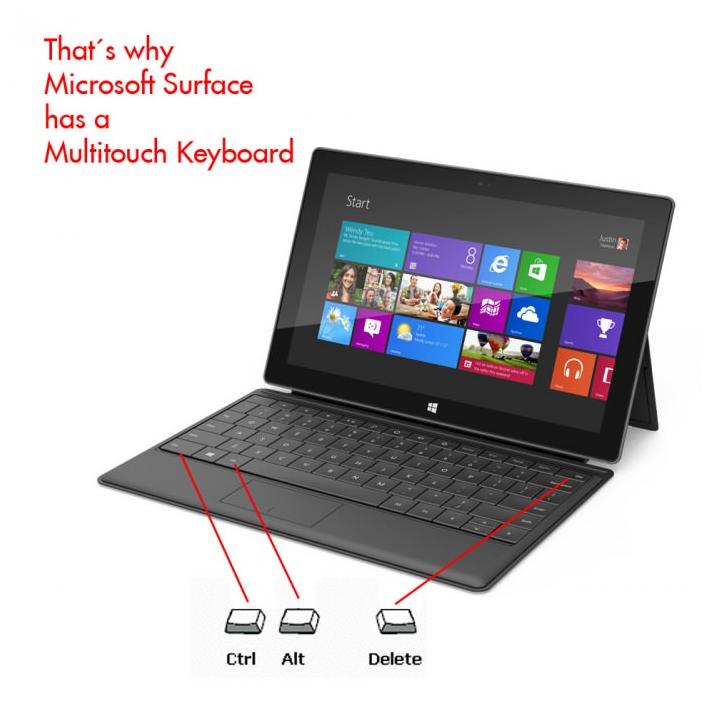 That's Why Microsoft Surface Has A Multitouch Keyboard Funny Image