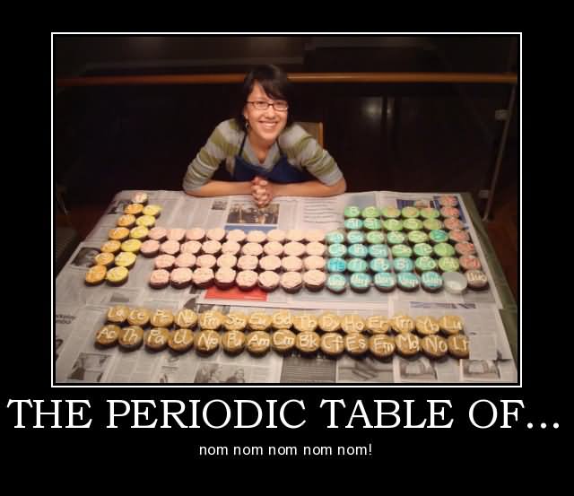 The Periodic Table Of Funny NOM NOM NOM Image