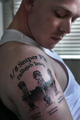 Memorial Army Equipment Tattoo On Man Right Shoulder