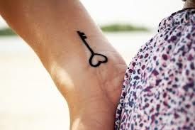 Black Heart Key Tattoo On Wrist