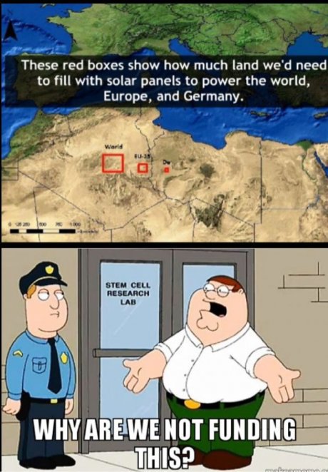 Funny Europe Solar Panels Germany Picture