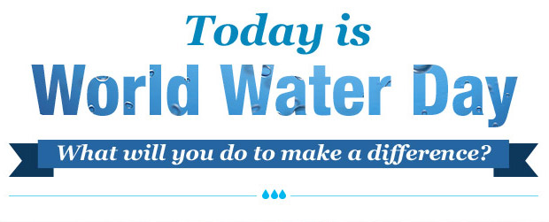 Today Is World Water Day