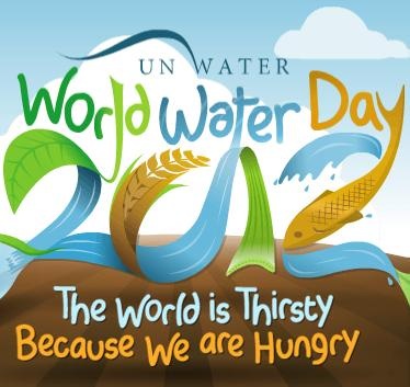 World Water Day The World Is Thirsty Because We Are Hungry