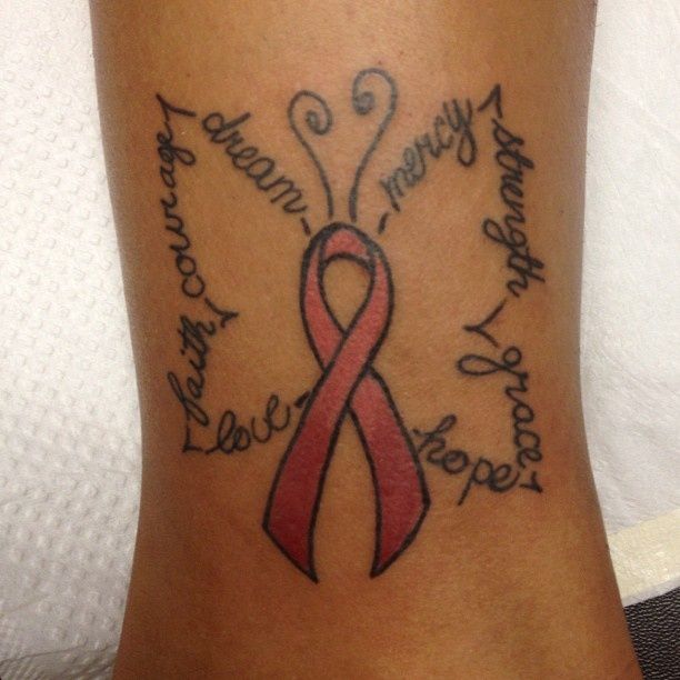 Cancer Ribbon With Words Butterfly Wings Tattoo Design