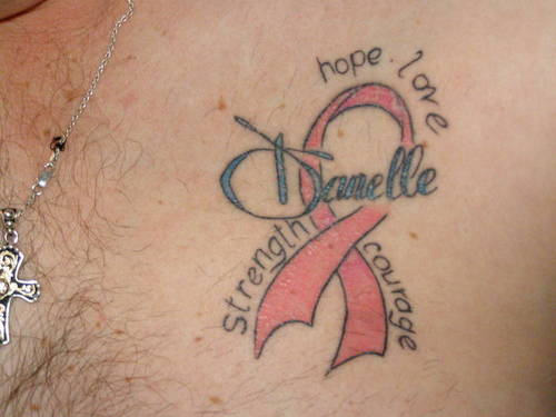 Pink Ink Cancer Ribbon With Words Tattoo Design For Front Shoulder