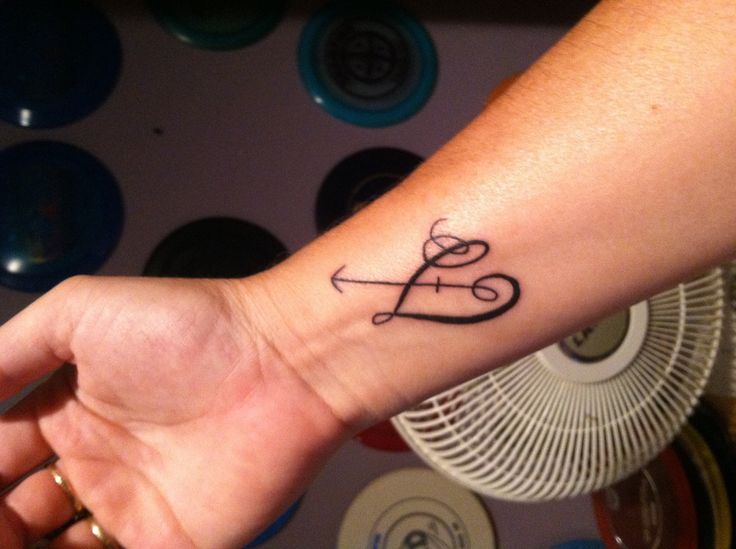 Sagittarius Tattoo On Right Wrist For Girls