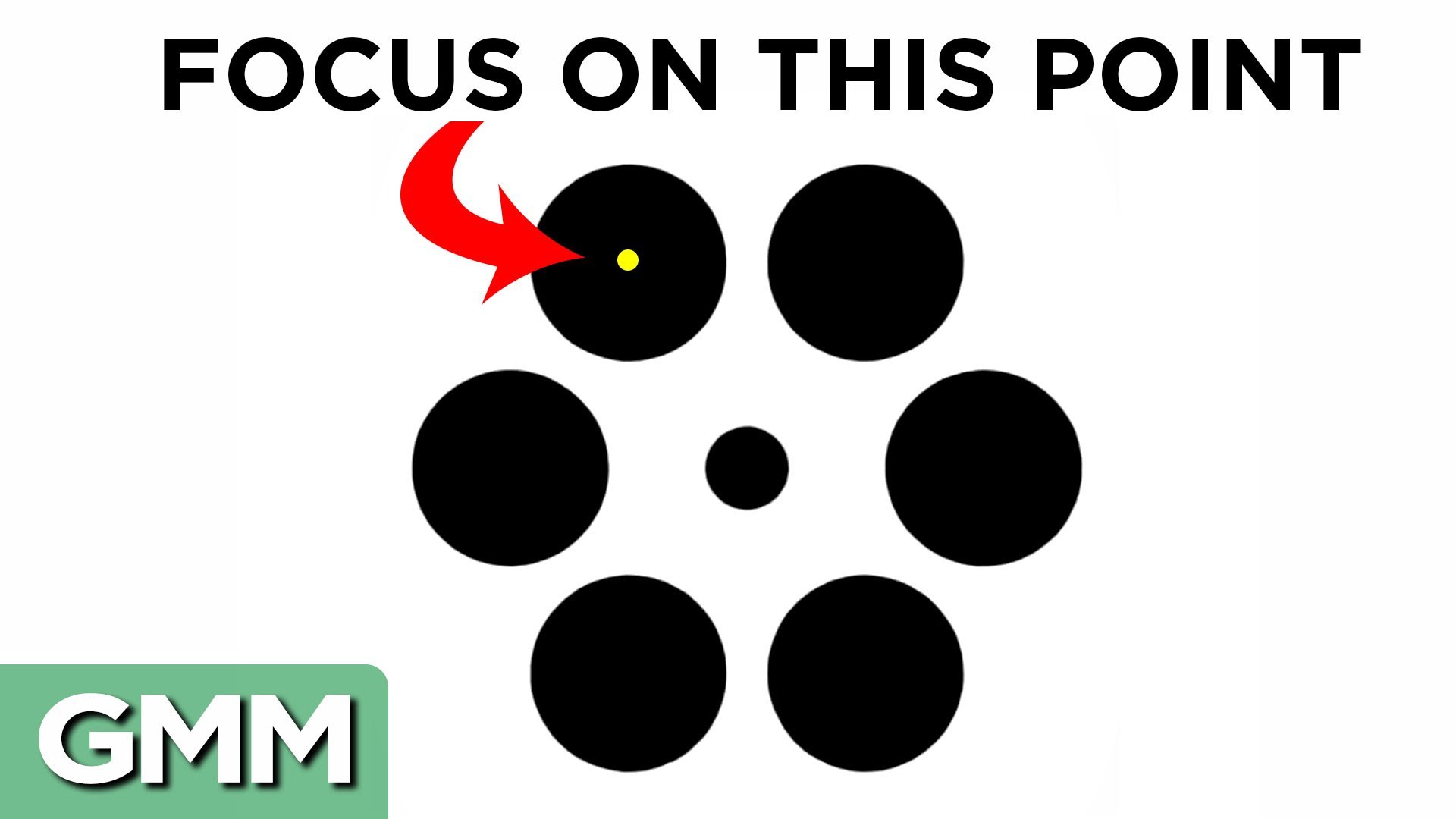 Focus On This Point Optical Illusion