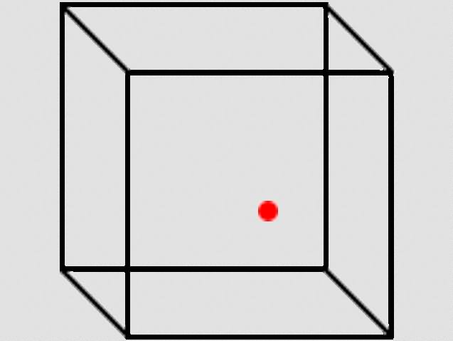 The Red Dot Is Inside The Cube Or It Is Outside Optical Illusion Picture