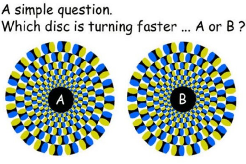 Which Disc Is Turning Faster A Or B Optical Illusion Picture