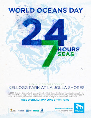 World Oceans Day 24 Hours 7 Seas Poster