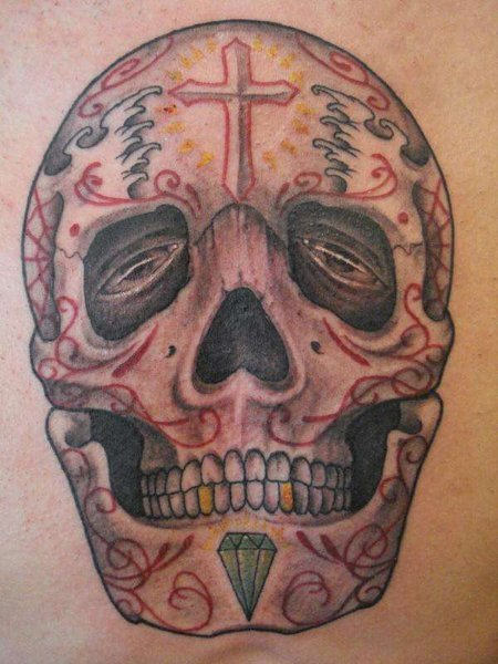 Mexican Skull Tattoo Idea