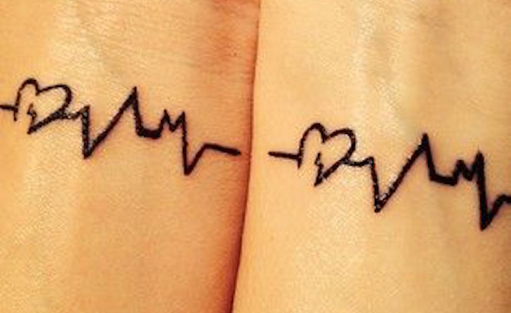 Heartbeat Friendship Tattoos On Wrists