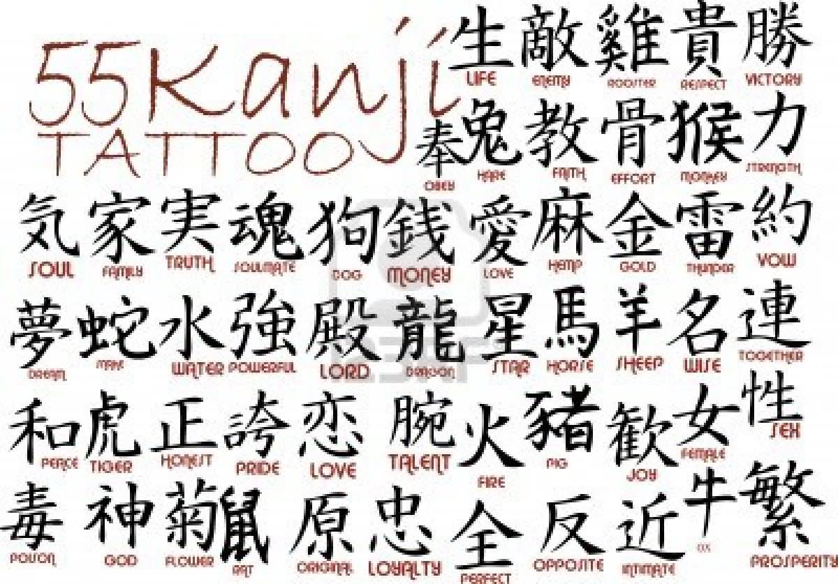 Black Kanji Lettering Tattoo Flash