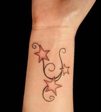 Feminine Star Tattoo Design For Wrist