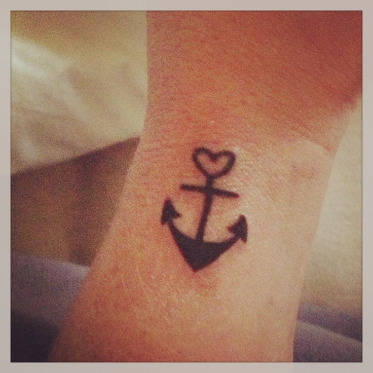 Heart And Anchor Tattoo On Wrist