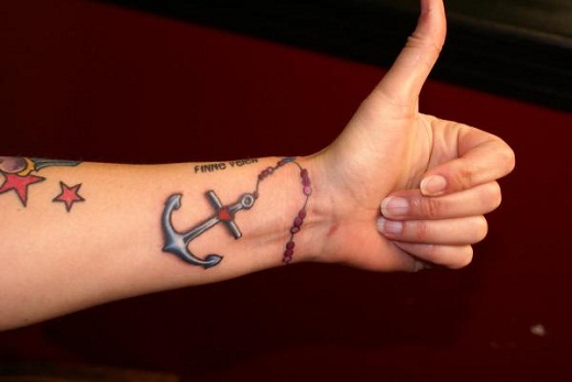 Stars And Anchor Wrist Tattoo