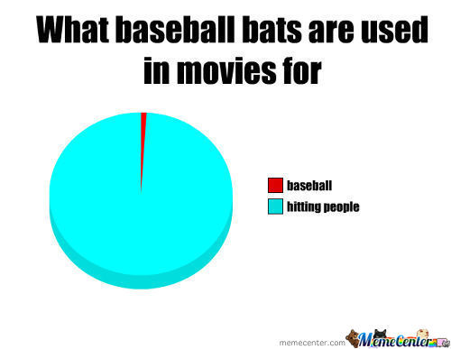 What Baseball Bats Are Used In Movies For Funny Baseball Meme Image