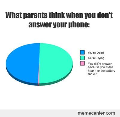 What Parents Think When You Don't Answer Your Phone Funny Meme Image