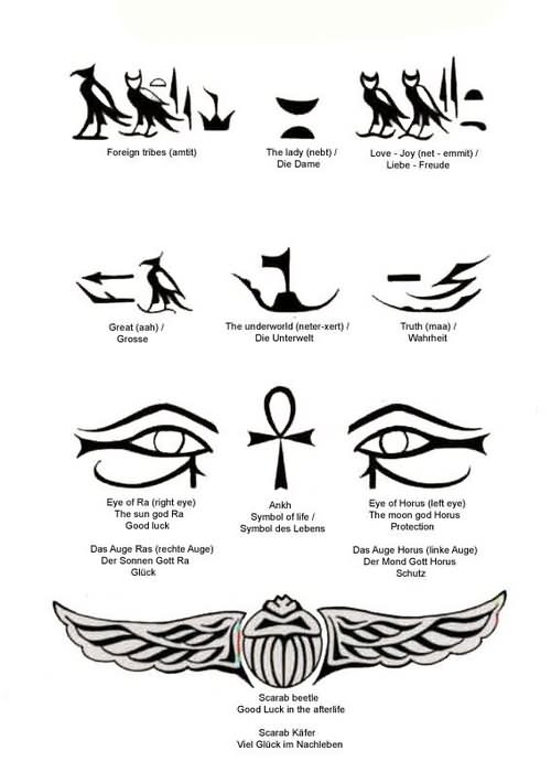 Latest Egyptian Tattoo Designs