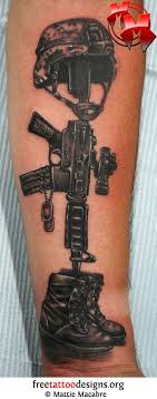 Black Ink Military Equipments Tattoo Design For Forearm