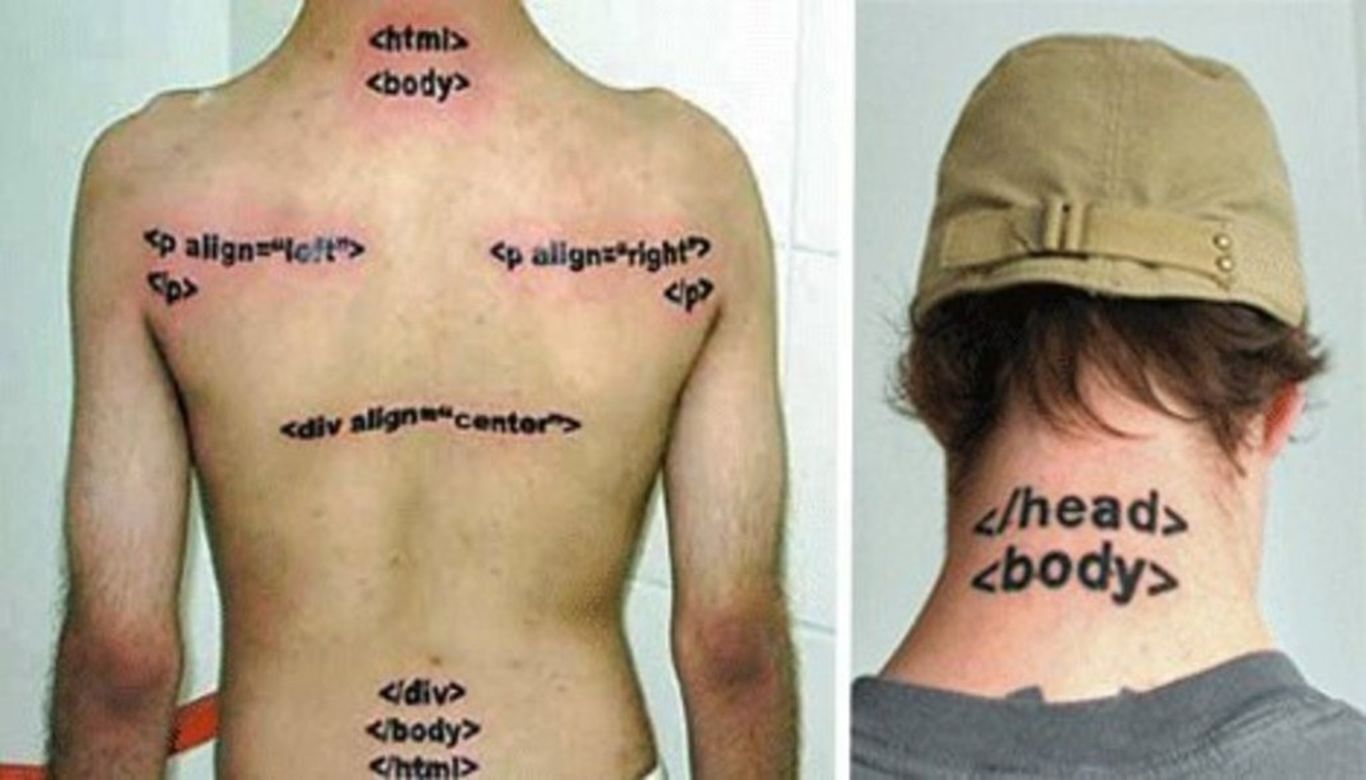 HTML Tags Computer Geek Tattoo On Back Body