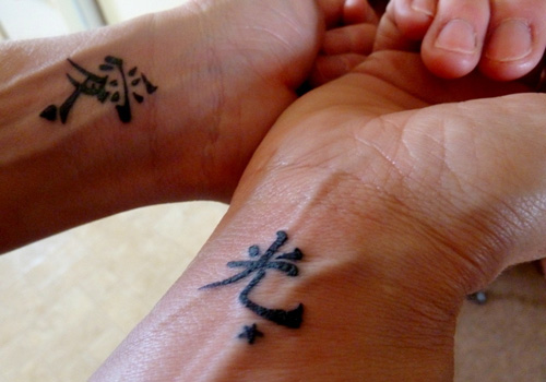 Chinese Symbol Tattoo Design For Men Wrist