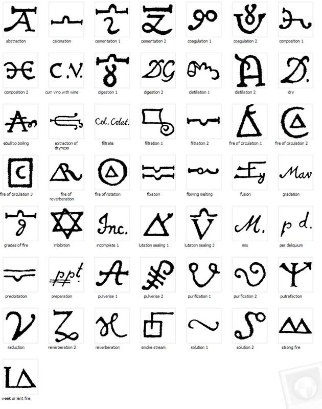 Alchemical Symbols Tattoo Design