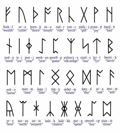 Ancient Symbols Tattoo Flash