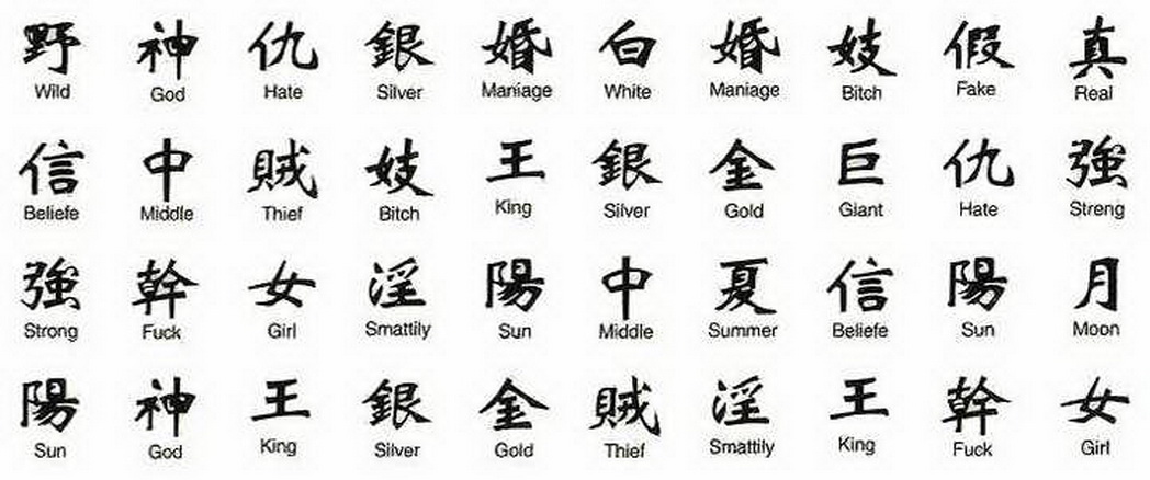 Chinese Symbol Tattoo Design For Women