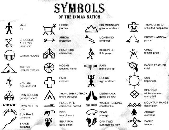 Indian Nation Symbol Tattoo Flash