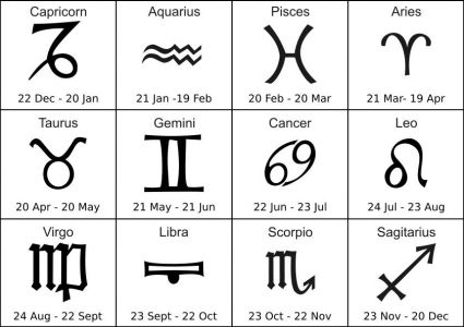 Zodiac Symbols Tattoo Designs