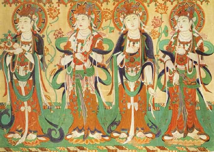 Lord Buddha Different Poses Painting At Mogao Caves