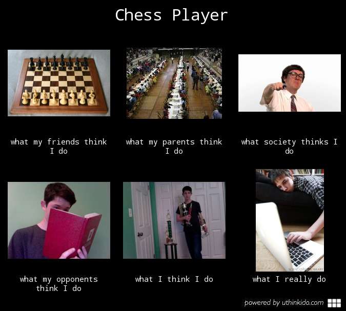 Chess Player Funny Chess Meme Image
