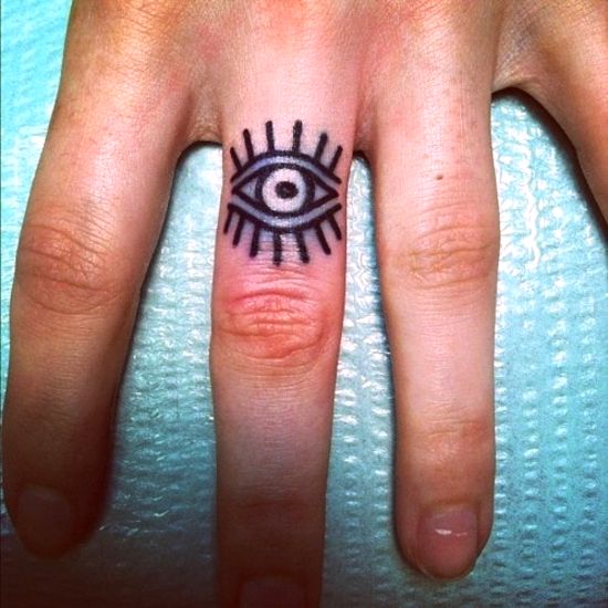 Black Eye Tattoo On Finger