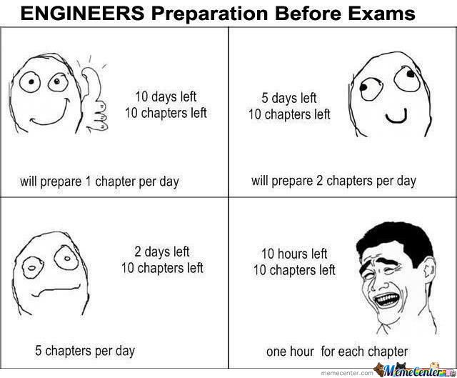 Engineers Preparation Before Exams Funny Exam Meme Image