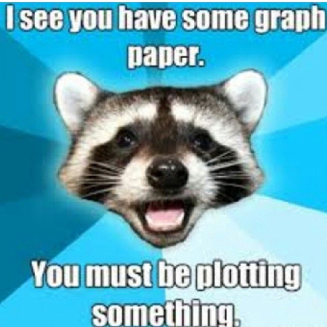 I See You Have Some Graph Paper You Must Be Plotting Something Funny School Meme Image