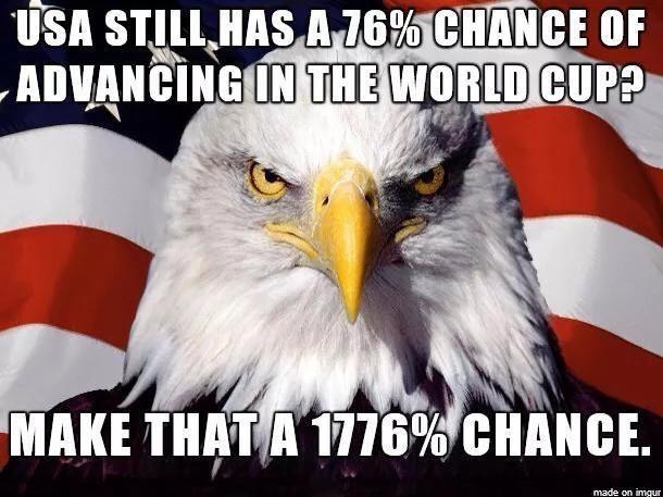 USA Still Has A 76 Percent Chance Of Advancing In The World Cup Make That A 1776 Percent Chance Funny American Meme Image