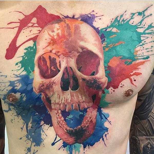 4 Amazing Skull Tattoos Ideas