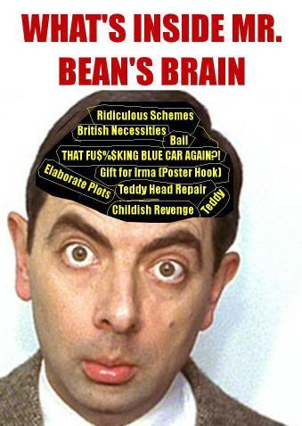 What's Inside Mr. Bean's Brain Funny Picture