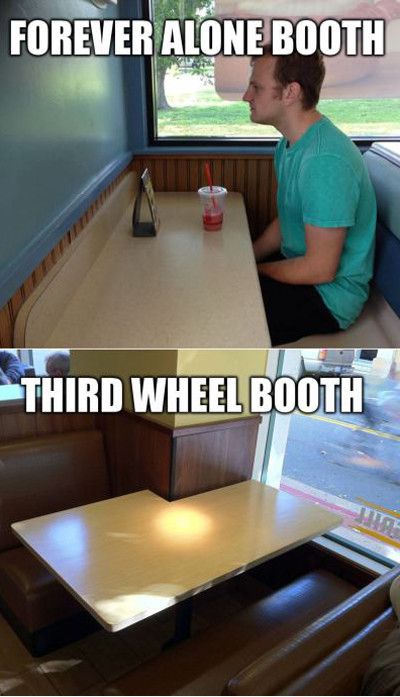 22 Most Funniest Being Alone Memes That Will Make You Laugh