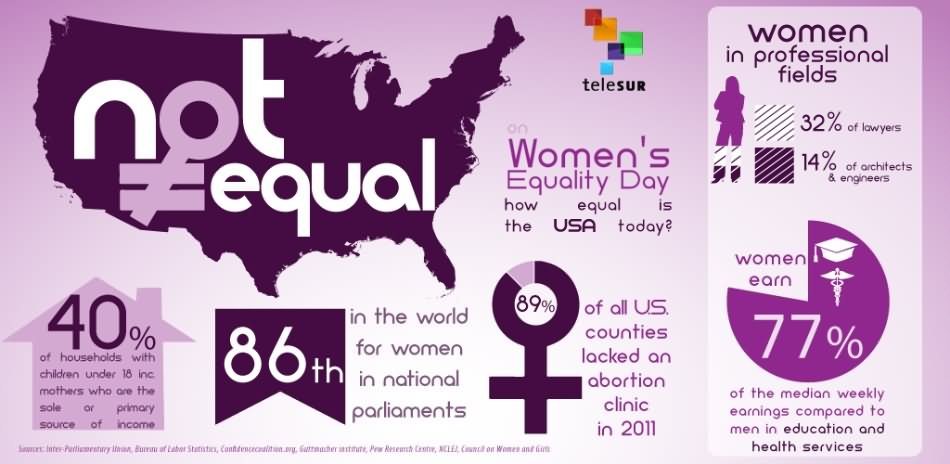 Women's Equality Day Picture