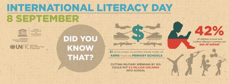 International Literacy Day 8 September Picture