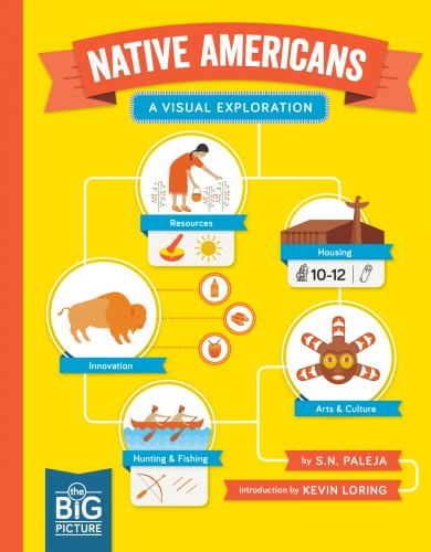 Native Americans A Visual Exploration Poster Image