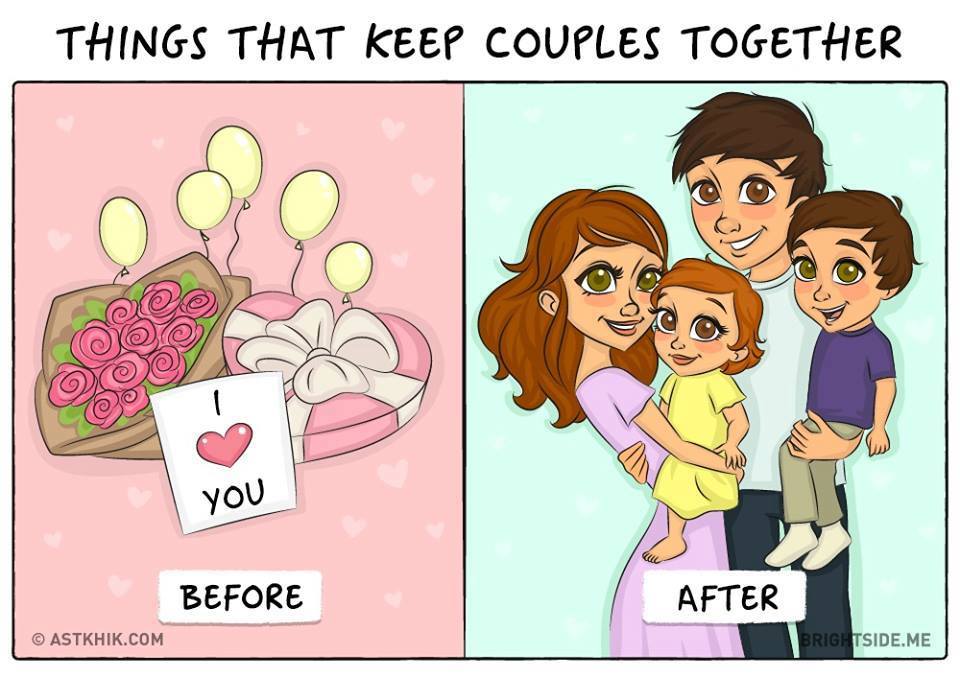 Your life before and after marriage (1)