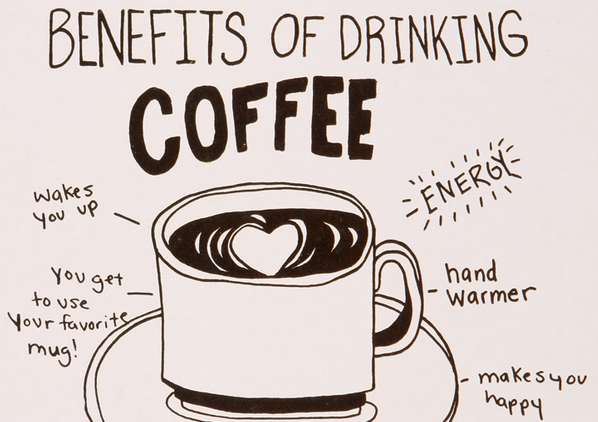 Benefits of Drinking Coffee Happy International Coffee Day
